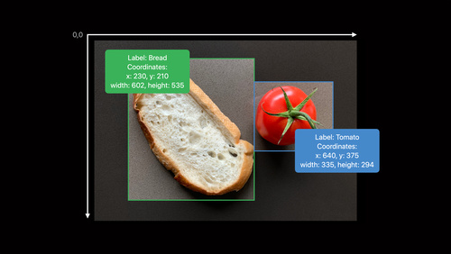 Improve Object Detection models in Create ML