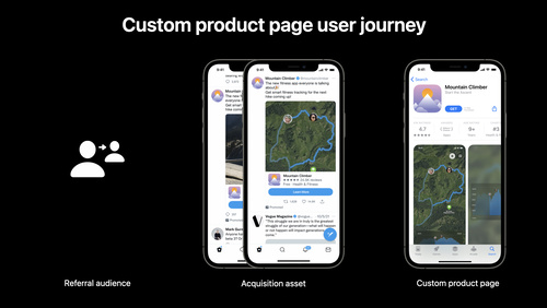 Get started with custom product pages