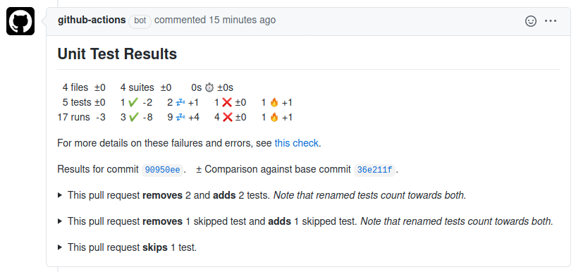 pull request comment example with test changes