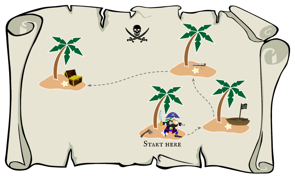 Cartoon-style image of a treasure map.