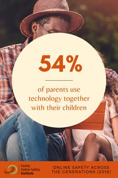 Are you curious how other parents use technology with their children? Read (a summary of the) full report on our website by clicking on the image. Safety, Children And Family, Adult Children, Kids Reading