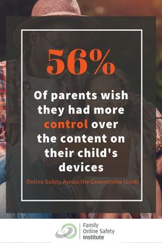 Are you curious what other parents think about technology use by their children? Read (a summary of the) full report on our website by clicking on the image. Outfits