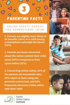 Are you curious what other parents think about technology use by their children? Read (a summary of the) full report on our website by clicking on the image. Challenges, Parenting Facts
