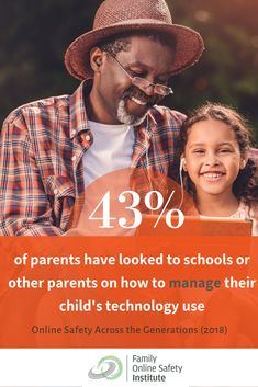 Are you curious what other parents think about technology use by their children? Read (a summary of the) full report on our website by clicking on the image.