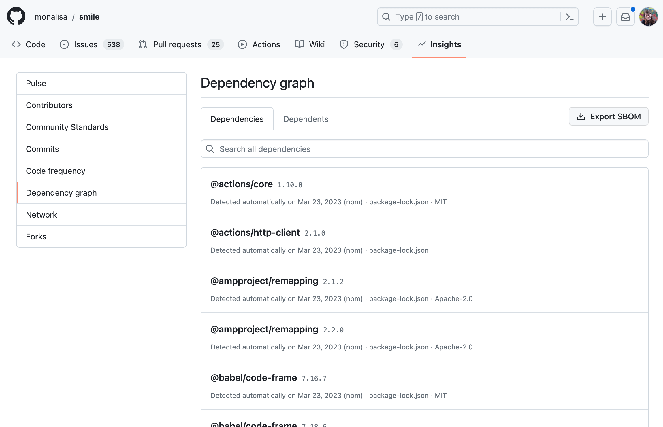 Screenshot of a repository's dependency graph with SBOM export button in the top right corner