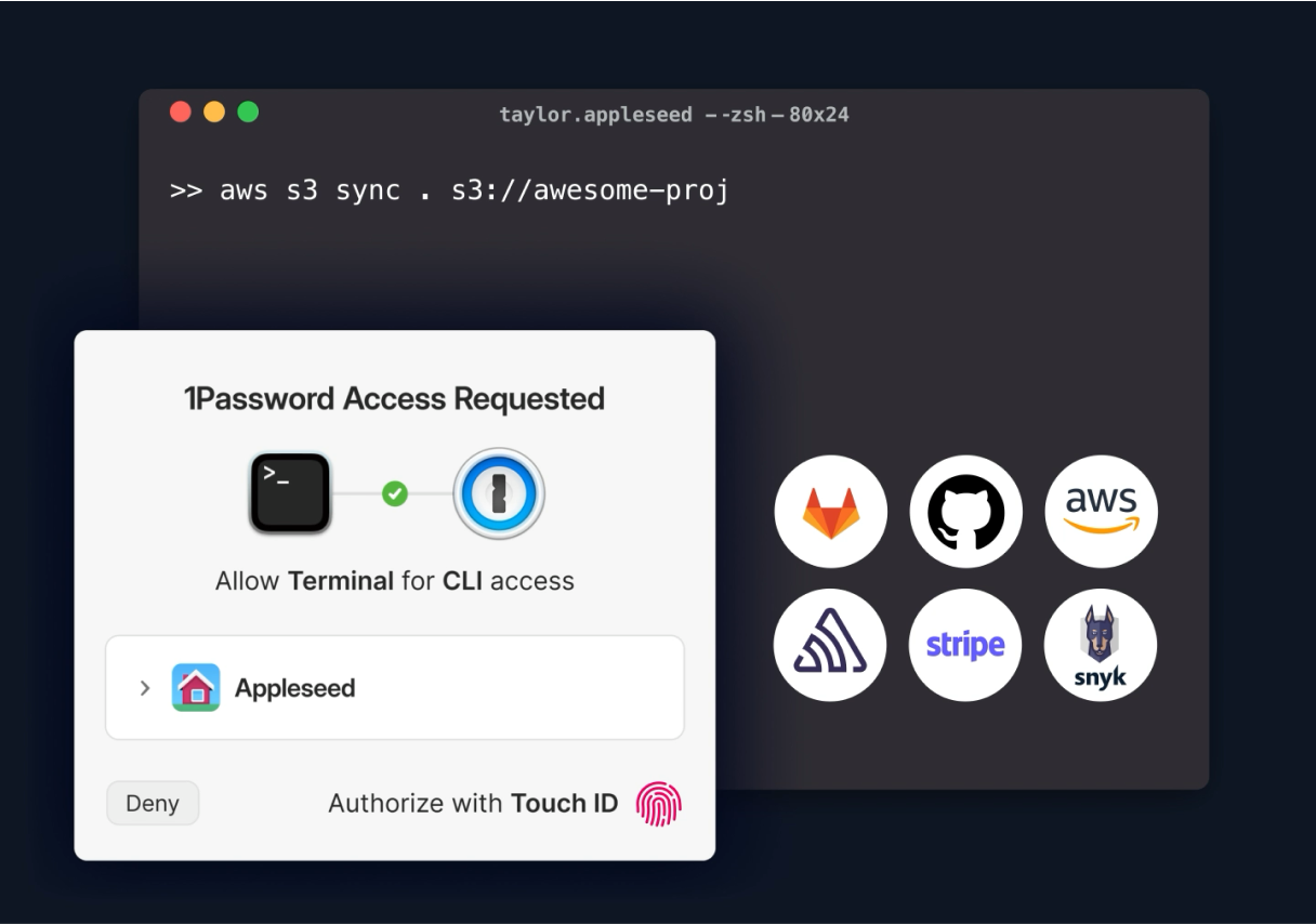 Simple access to command line interfaces (CLIs) with 1Password Shell Plugins