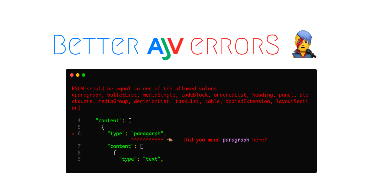 better-ajv-errors