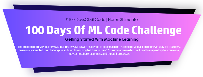 100-Days-Of-ML-Code