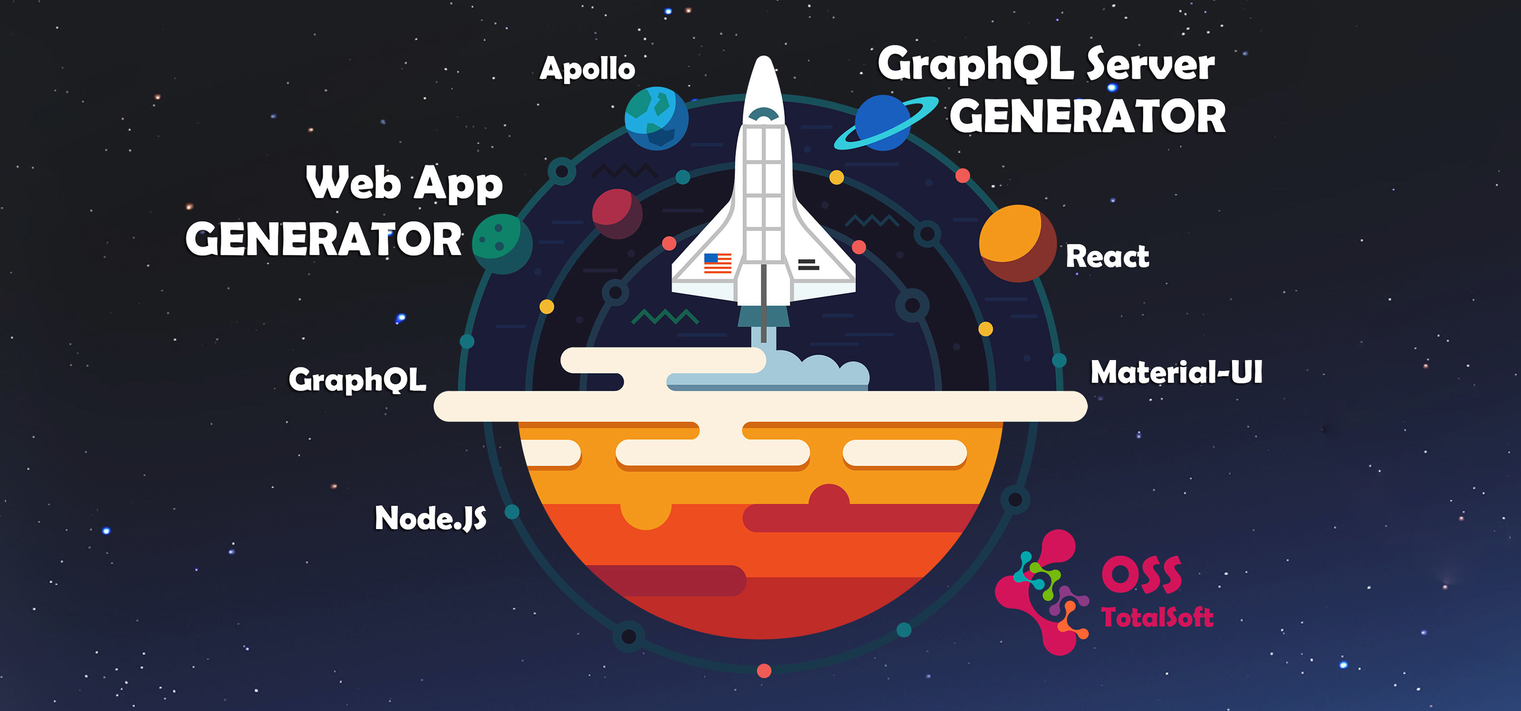generator-graphql-rocket