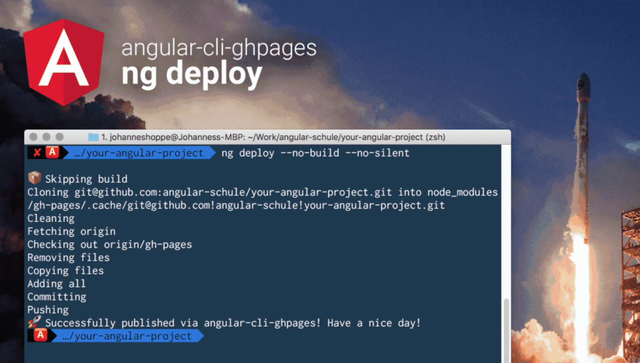 angular-cli-ghpages
